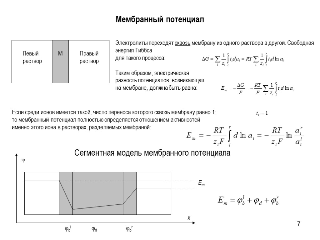 7 Мембранный потенциал Электролиты переходят сквозь мембрану из одного раствора в другой. Свободная энергия